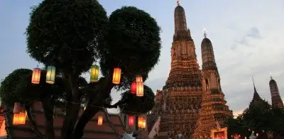 Sehenswürdigkeiten in Thailand